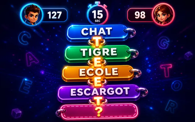 Chaîne de mots